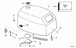 ������ ��������� (�����) - Evinrude (Engine Cover - Evinrude)