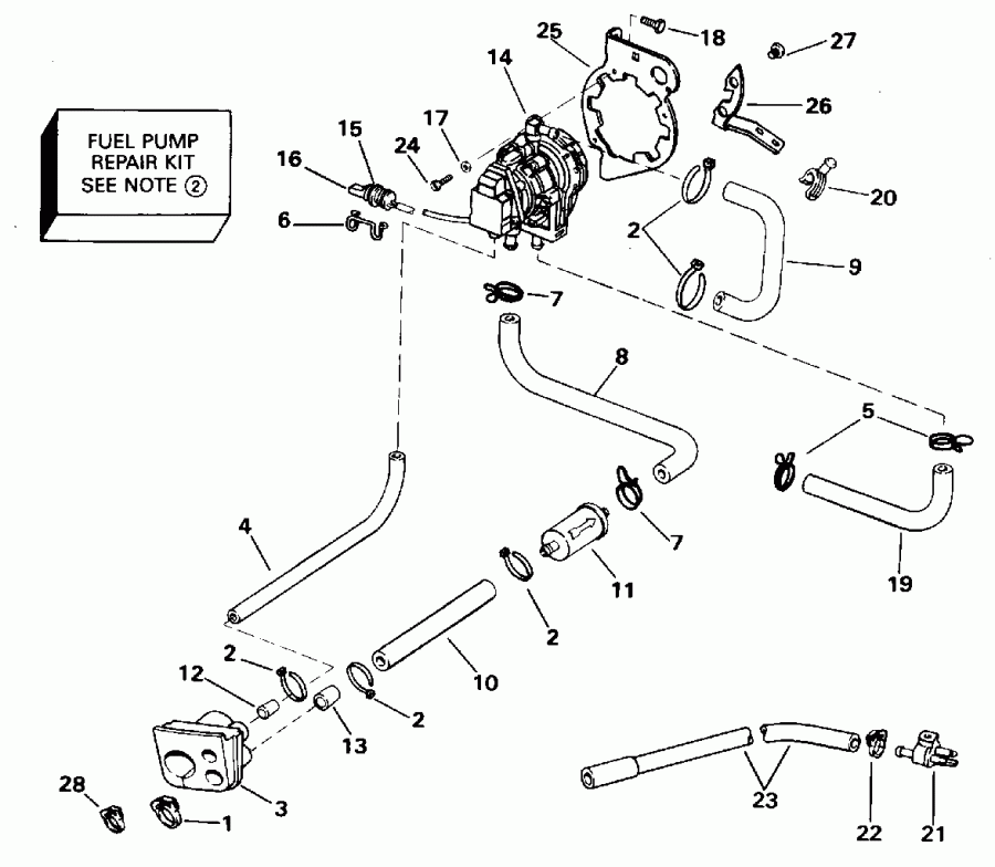 �������� ����� EVINRUDE BE130TLEDM 1996  - el ����� - el Pump