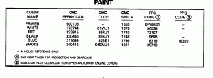 ������ (Paint)