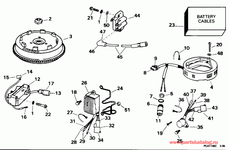 �������� ����� EVINRUDE BE15FREDR 1996  - Electric Start / Electric Start