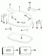 ������ ��������� (�����) - Johnson (Engine Cover - Johnson)
