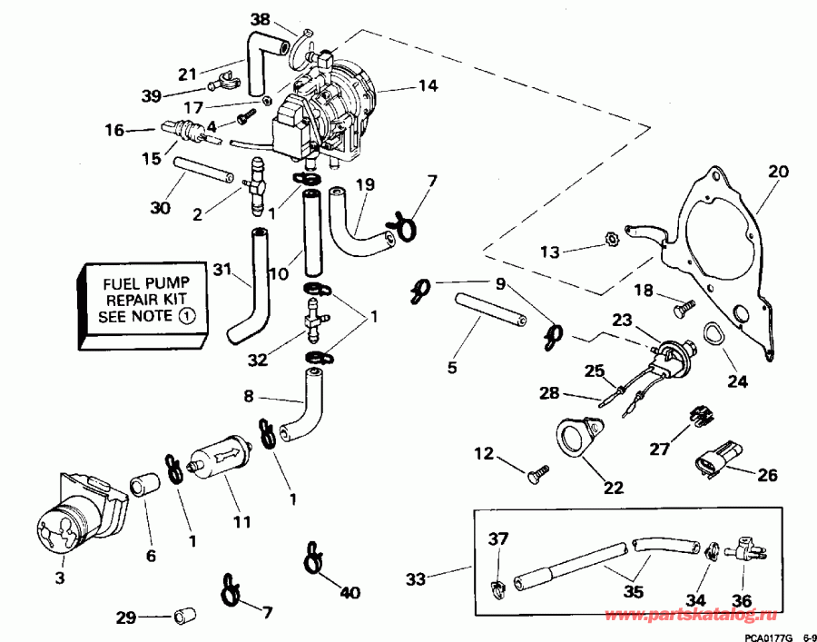 �������� ����� Evinrude BE225PXEDE 1996  - el �����