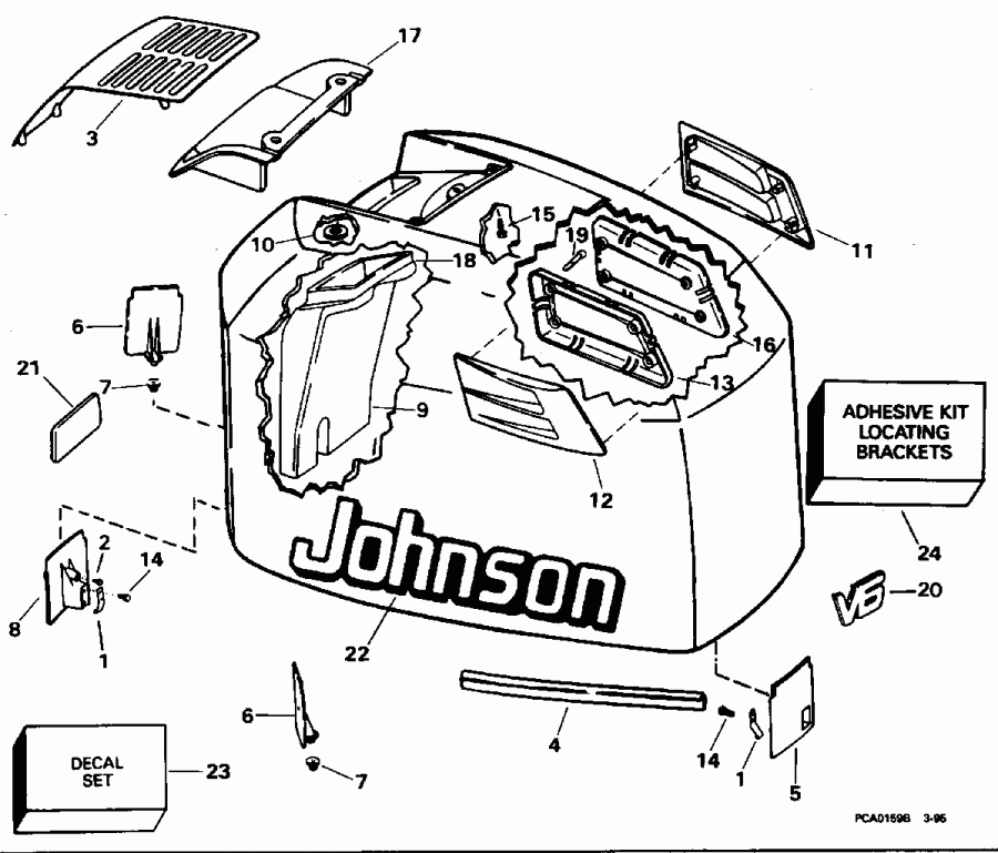    BE225TXEDE 1996  - Johnson - 200stl, 225stl