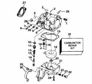 ���������� 20se - 20sel - 25e - 25el (Carburetor 20se - 20sel - 25e - 25el)
