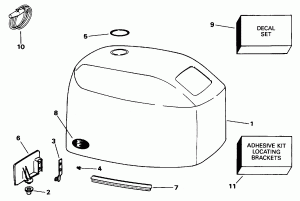 ������ ��������� (�����) - Evinrude (Engine Cover - Evinrude)