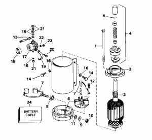 �������������� (Electric Starter)
