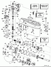 �������� (Gearcase)