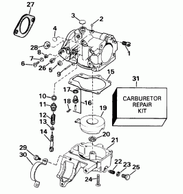 ������� (Steering Handle)