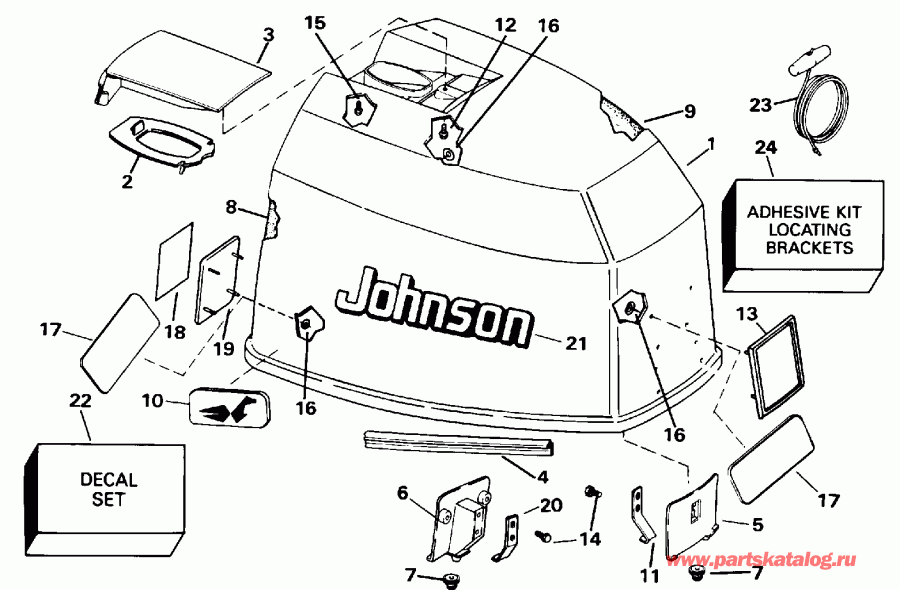    BE90TLEDA 1996  - Johnson - Johnson
