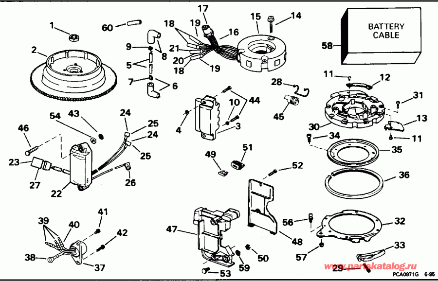 ��������� �������� ����� EVINRUDE E10EEDD 1996  - Electric - Electric