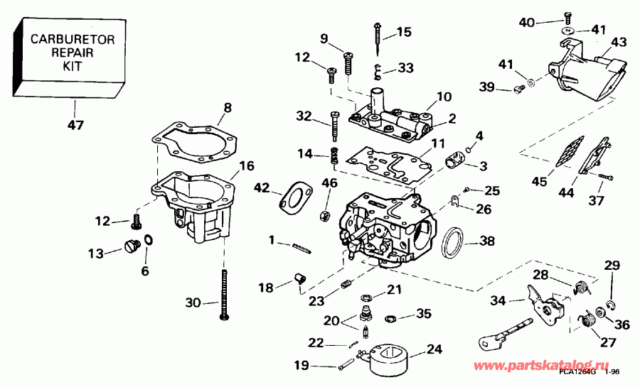 ��������� ����� EVINRUDE E10FEXEDR 1996  - 9.9 H.p. / 9.9 H.p.