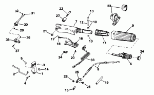 ������� ������� & ������������� Handle (Steering & Shift Handle)