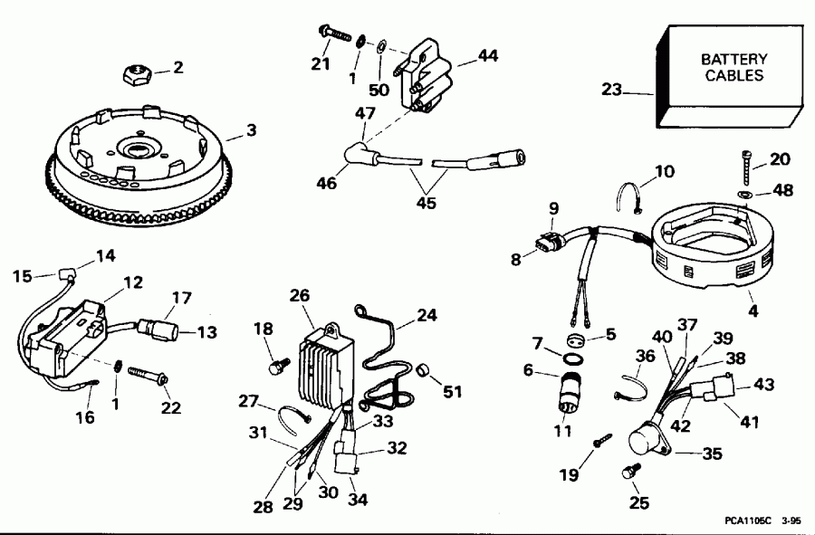 �������� ����� EVINRUDE E15FRELEDR 1996  - Electric Start
