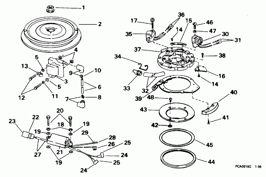 ��������� ����� ������� E20CREDA 1996  - nition / nition