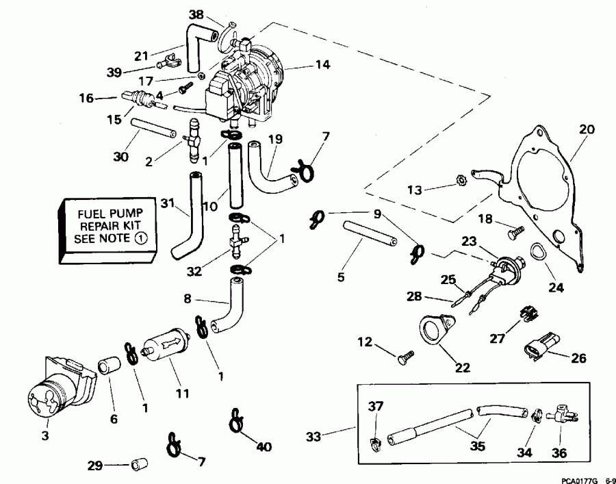  ������� E225TZEDE 1996  - el ����� / el Pump