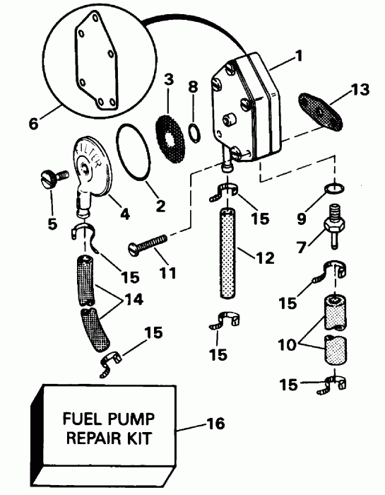 ��������� ��������� ������� E25TELEDA 1996  - el Pump - el �����