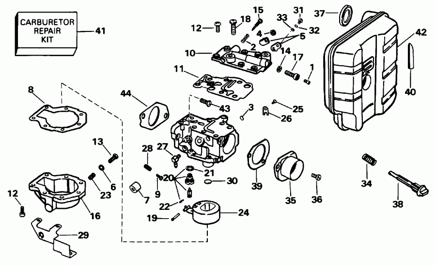  EVINRUDE E25TKEDC 1996  - 25 H.p. - 25 H.p.