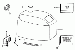 ������ ��������� (�����) - Johnson (Engine Cover - Johnson)
