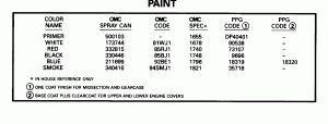 ������ (Paint)