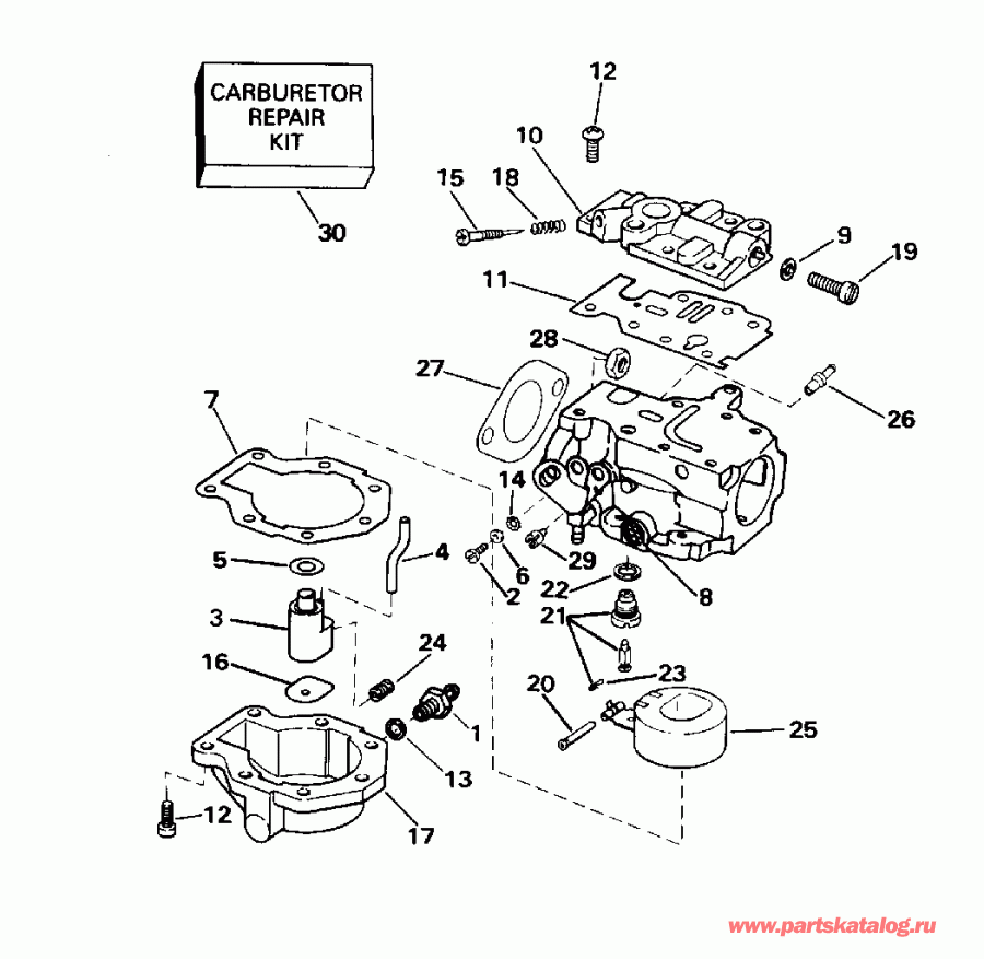 ��������� �������� ����� ������� E30REDE 1996  - 20 - 20