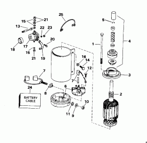 �������������� & Solenoid (Electric Starter & Solenoid)