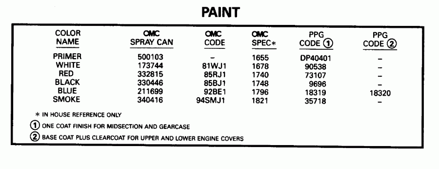 ��������� ����� Evinrude E40REDS 1996  - int - int