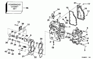 ������� & ������ ��������� (Cylinder & Crankcase)