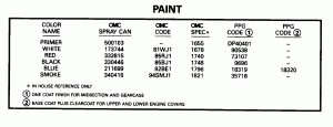 ������ (Paint)