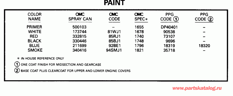��������� ��������� EVINRUDE E48ESLEDC 1996  - int