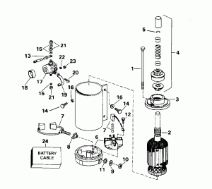 �������������� (Electric Starter)