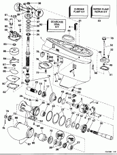 �������� (Gearcase)