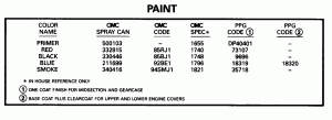 ������ (Paint)