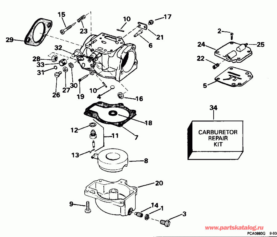 ��������� EVINRUDE E60ELEDR 1996  - 50, 60, 70 / 50, 60, 70