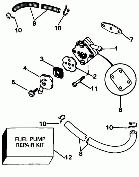 ��������� ������� E6RLEDS 1996  - el ����� - el Pump
