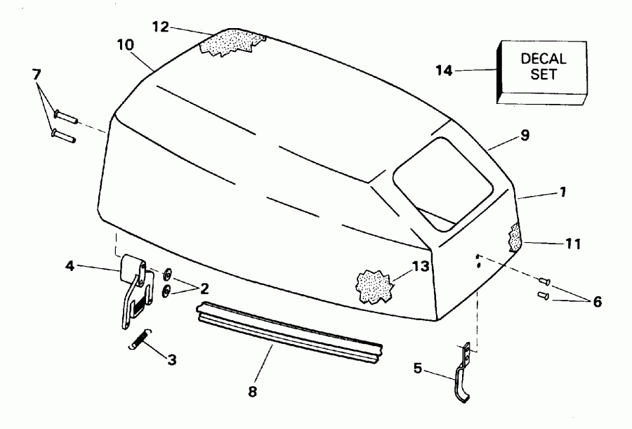 ����� ������� HE15KCLN 1996  - Johnson - Johnson