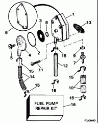 ��������� ����� (Fuel Pump)
