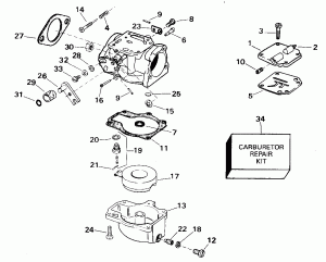 ���������� (Carburetor)