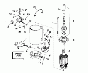 �������������� & Solenoid (Electric Starter & Solenoid)