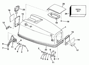 ������ ��������� (�����) - Evinrude (Engine Cover - Evinrude)