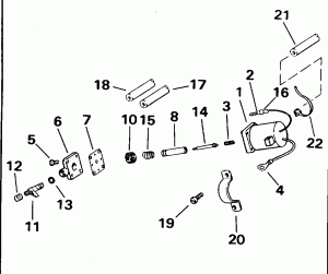 Primer System (Primer System)