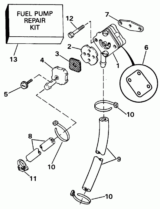 ��������� ������� L150GLEDC 1996  - ectric Starter & Solenoid