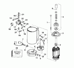 �������������� & Solenoid (Electric Starter & Solenoid)