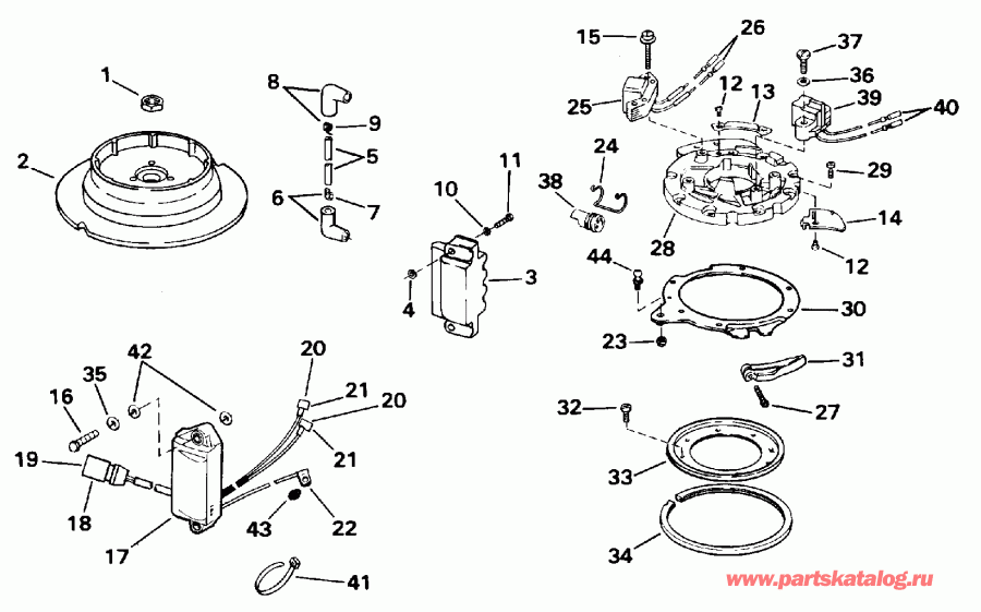 ��������� �������� ����� ������� SE10RPLB 1996  - nition / nition
