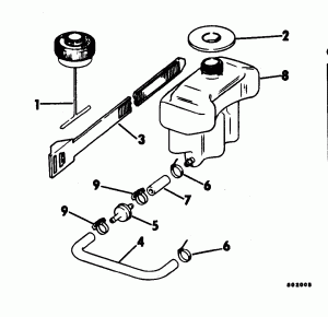 ������� & ������ ��������� (Cylinder & Crankcase)