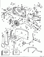 ������������� ���������� (Remote Control)