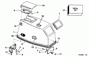 ������ ��������� (�����) - Evinrude (Engine Cover - Evinrude)