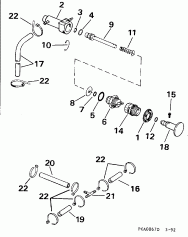 Primer System (Primer System)