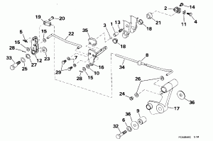 ������������� & ����������� ��������age (continued) (Shift & Throttle Linkage (continued))