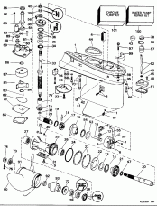 �������� (Gearcase)