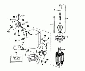�������������� (Electric Starter)
